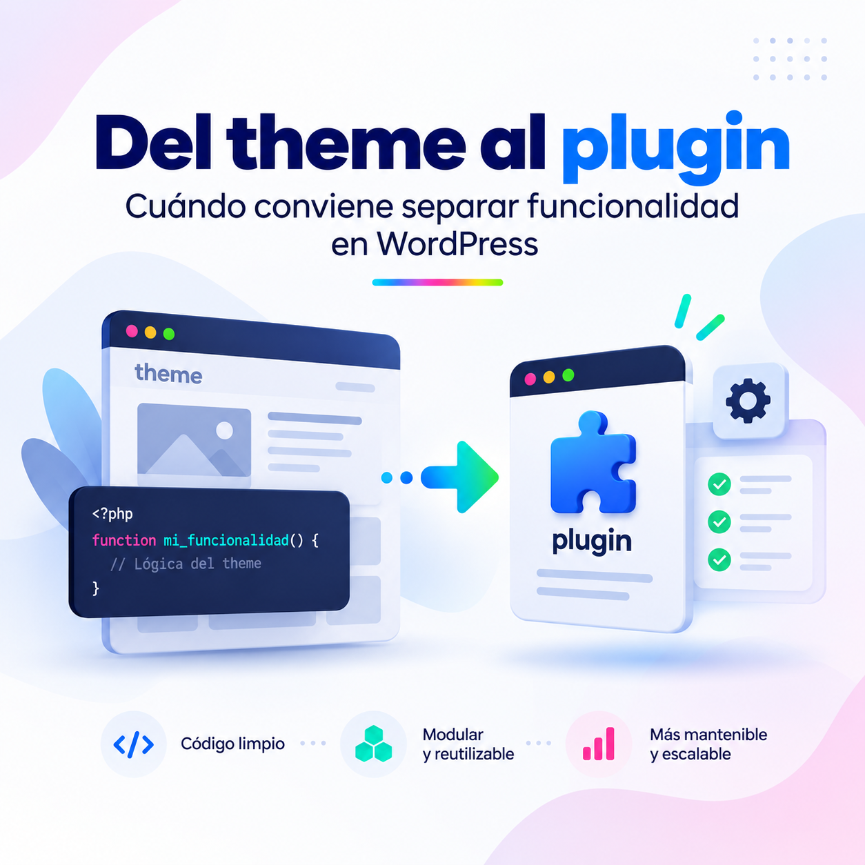 Cuando sacar una funcionalidad del theme y convertirla en un plugin de wordpress